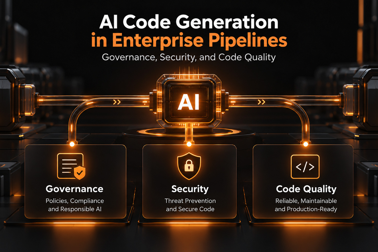 AI Code Generation in Enterprise Pipelines: Governance, Security, and Code Quality